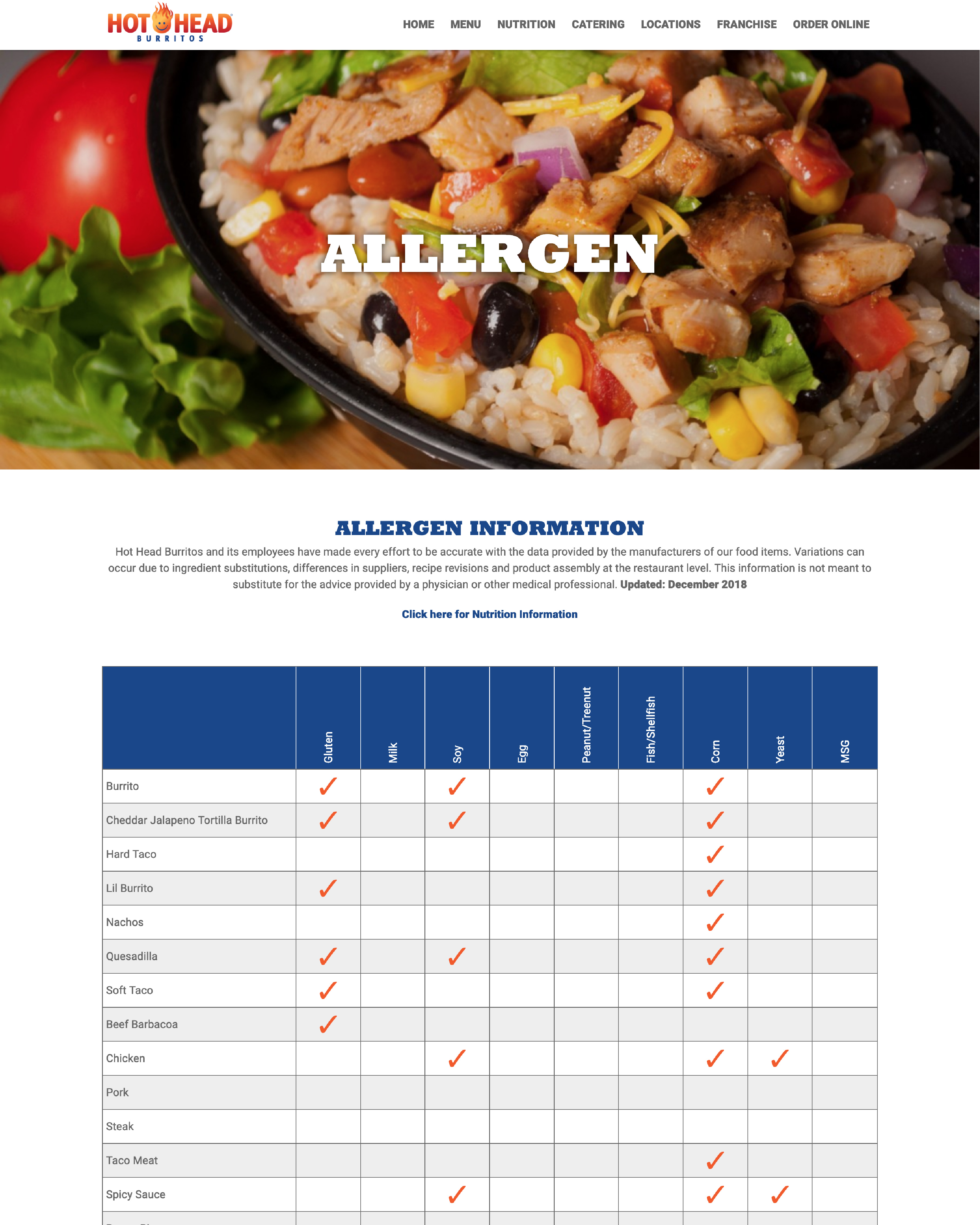 new allergen page